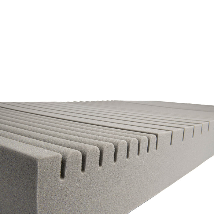 Pressure Redistribution Foam Mattress – Proactive Medical Protekt 100