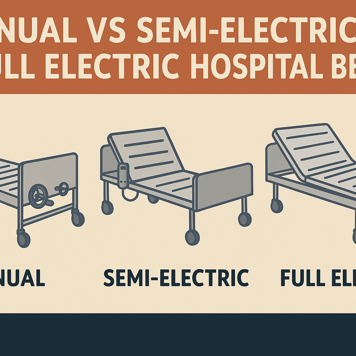 Manual vs Semi-Electric vs Full Electric Hospital Beds