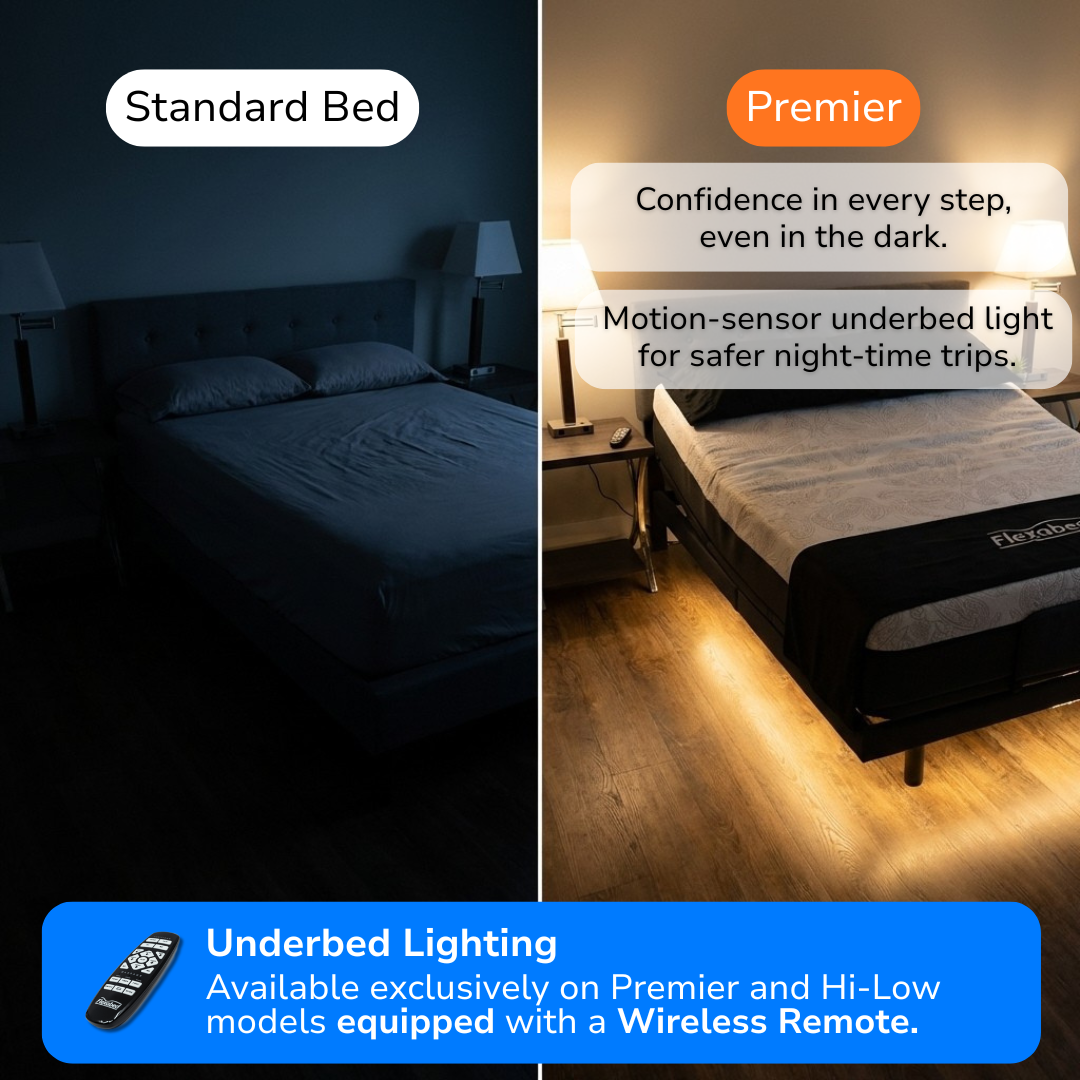 Underbed Lighting