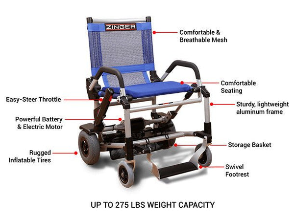 A diagram of a blue Zinger chair labeled "Up to 275 lbs Weight Capacity." Features pointed out include the easy-steer throttle, powerful battery/motor, rugged inflatable tires, breathable mesh, and a sturdy aluminum frame.