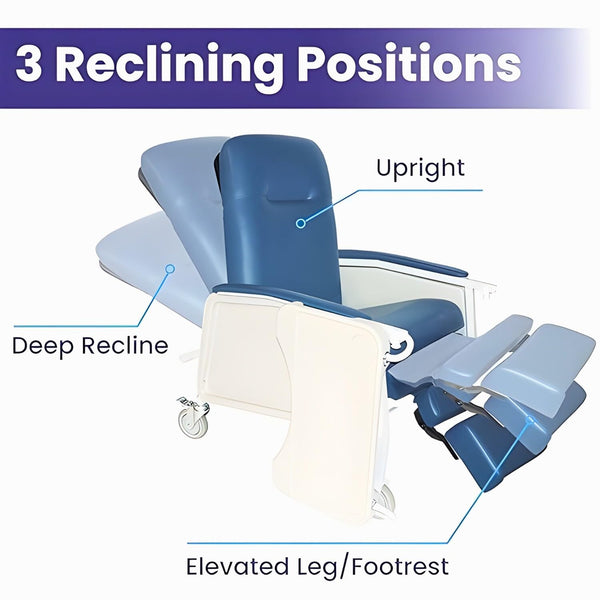 Standard geri chair displaying three reclining positions - upright, deep recline, and elevated leg/footrest positions