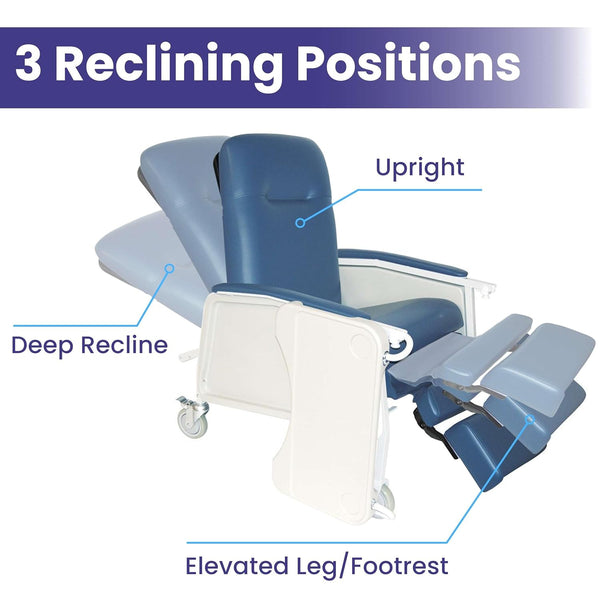 Bariatric geri chair displaying three reclining positions - upright, deep recline, and elevated leg/footrest positions