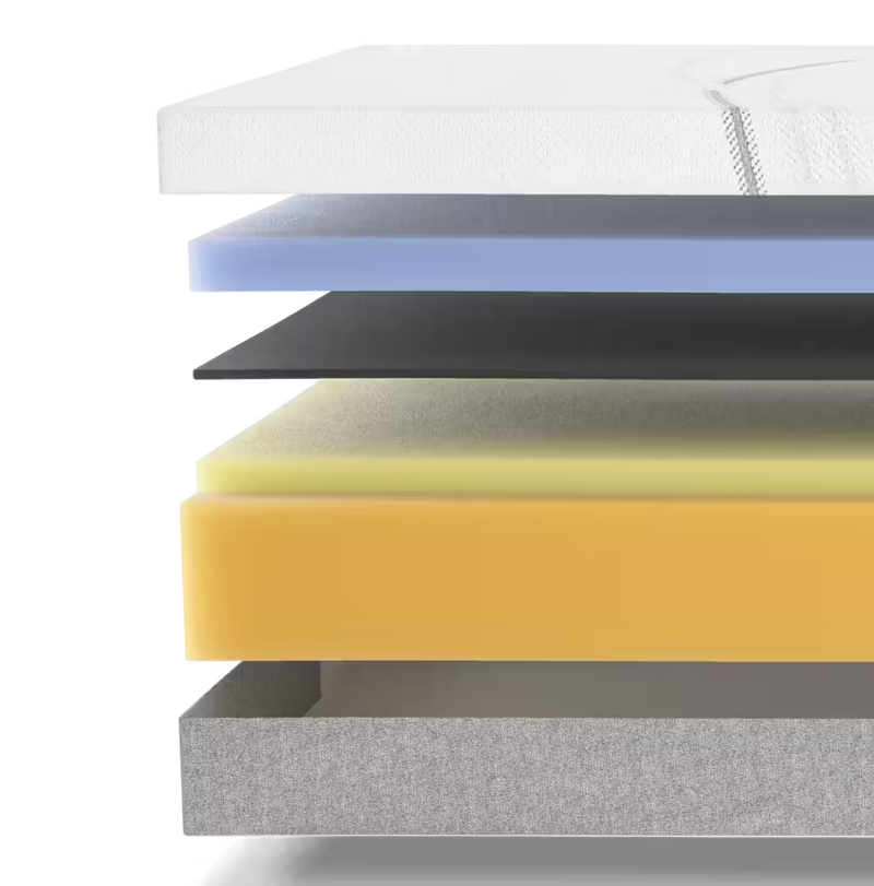 IC30 ActiveX Pressure Relief Mattress