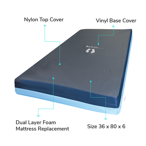 Prius Hospital Bed Mattress ALX Foam displayed, showcasing its key features and precise measurements for enhanced patient care.