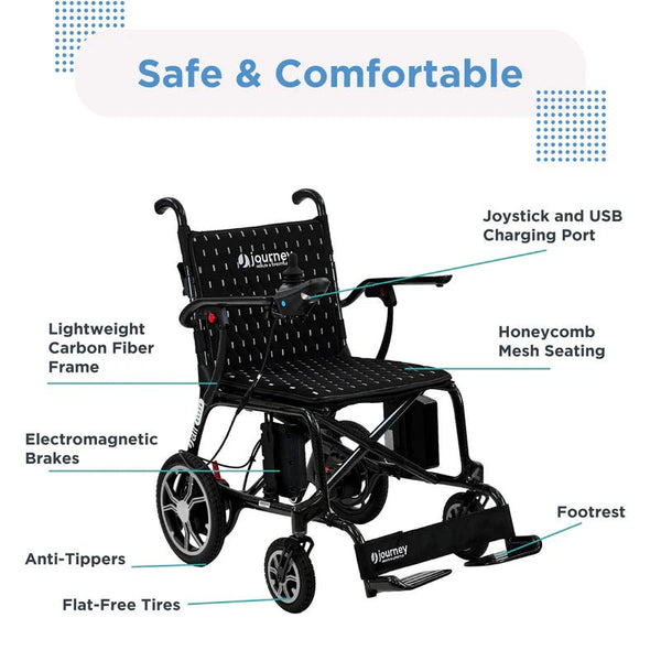 An angled studio shot of the Air Elite power chair with various features labeled using thin teal lines. Labels include: Lightweight Carbon Fiber Frame, Electromagnetic Brakes, Anti-Tippers, Flat-Free Tires, Footrest, Honeycomb Mesh Seating, and Joystick and USB Charging Port.