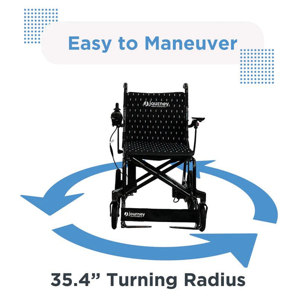 A front-view studio shot of the Journey Air Elite power wheelchair centered within two large, circular blue arrows indicating its turning radius. Large text at the bottom reads "35.4” Turning Radius" and a banner at the top reads "Easy to Maneuver."