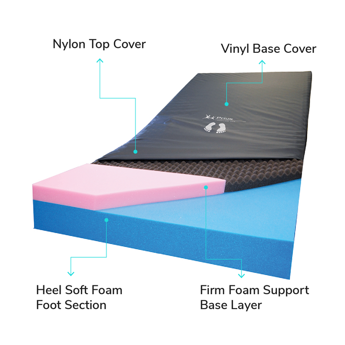 Prius Medical Bed Mattress DLX offers a foam top and base, providing dual-layer support for effective pressure relief