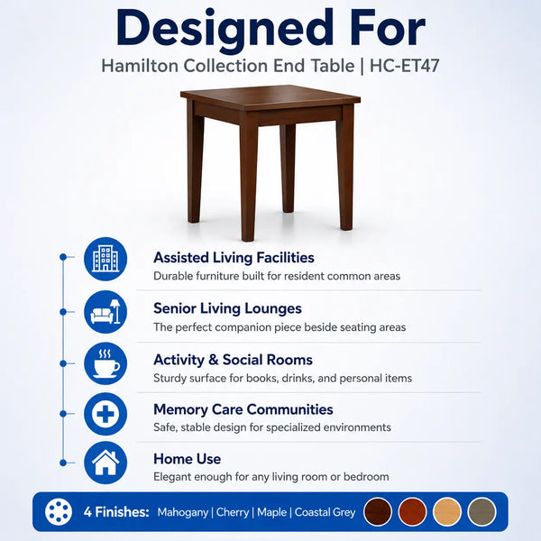 An informational product graphic for a wooden end table labeled 'Designed For Hamilton Collection End Table | HC-ET47.' The table is shown centered on a light background, with text listing use cases such as assisted living facilities, senior living lounges, activity and social rooms, memory care communities, and home use.