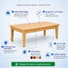 A wooden dining table shown on a light blue infographic background with callout icons and text describing features such as modern sleek design, generous surface, low profile, and commercial-grade construction. The image is for the Medacure Hamilton Collection | Model HC-CT47.