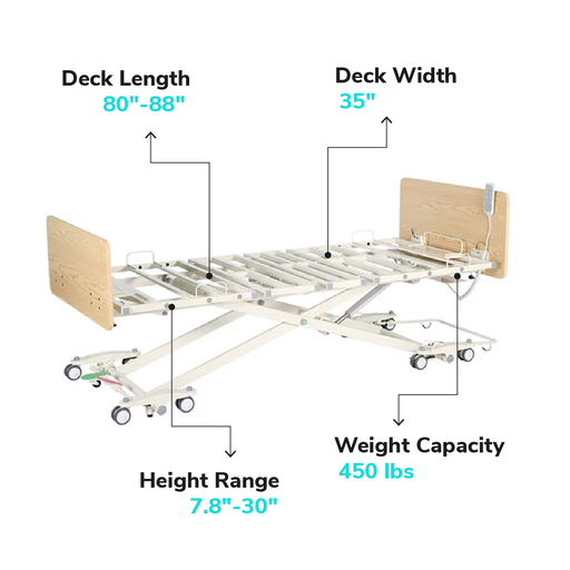 Fully electric heavy-duty Emerald Oasis Infinity Max hospital bed, offering a 5-year warranty for enhanced durability and support