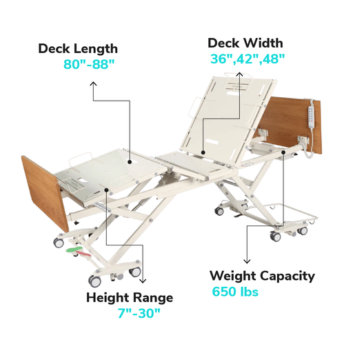 The Full Electric Bariatric Bed Emerald Oasis Infinity, showcasing height adjustment capabilities, is designed for heavy-duty bariatric use, offering optimal comfort, support, and durability in medical beds and patient care