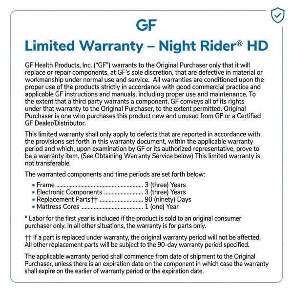 Limited Warranty details for GF Night Rider HD hospital bed showing coverage periods for frame (3 years), electronic components (3 years), mattress cores (1 year), and replacement parts (90 days).
