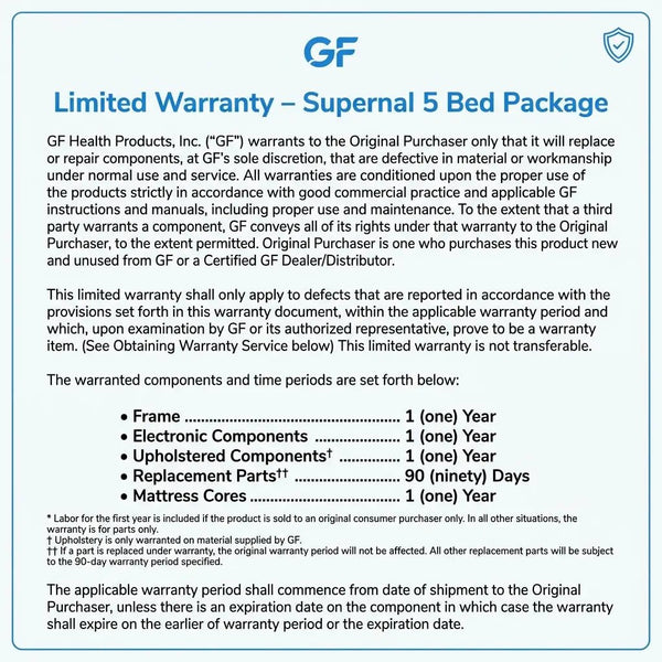 Limited Warranty information for GF Supernal 5 Bed Package outlining coverage for frame, electronic components, upholstered components (1 year), mattress cores (1 year), and replacement parts (90 days).