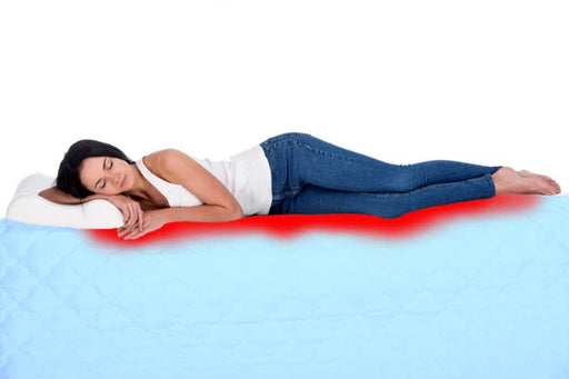 A woman rests on her side, red areas highlight pressure points at hip and shoulder, showing discomfort—an issue that the Hospital Bed Mattress – IC30 ActiveX Gel-Infused Pressure Relief is designed to help ease with enhanced support.