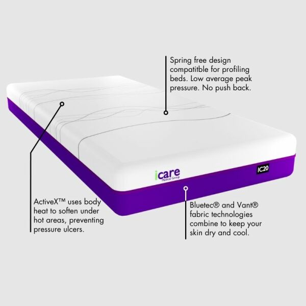 Smart Adjustable Bed Base with Dual Massage & Underbed Light (Twin XL to Split-Head King) | NuLyft 600WF