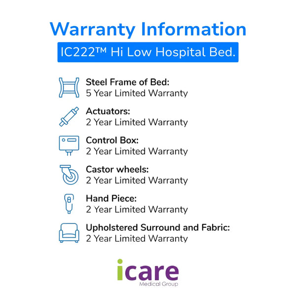 Warranty information for IC222™ Homecare Bed, detailing 5-year warranty for the steel frame and 2-year warranty for actuators, control box, castor wheels, handpiece, and upholstered surround