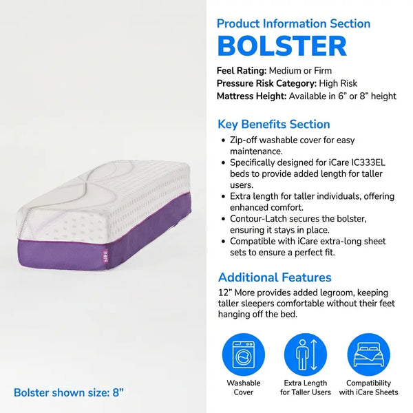 Product information for the Bolster designed for iCare IC333EL Bed, including key benefits such as extra length for taller users, washable cover, and compatibility with iCare sheets.