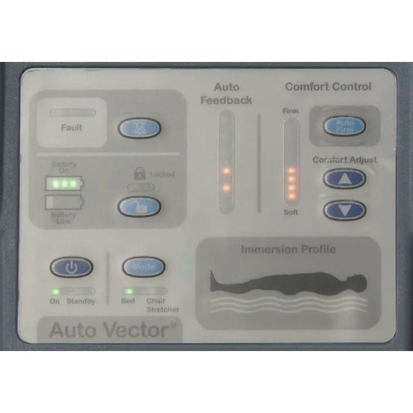 An extreme close-up of the DolphinCare AutoVector Control Unit. Key labels visible include "Auto Feedback," "Comfort Control," "Mode," and "Immersion Profile" with a graphic of a person's silhouette floating.