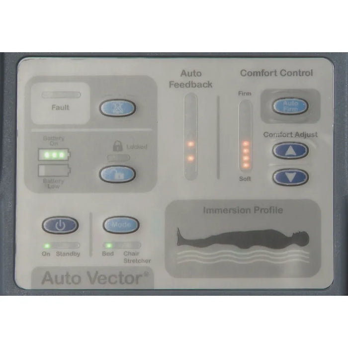 Joerns Dolphin Fluid Immersion Simulation® Mattress System for Wound Care