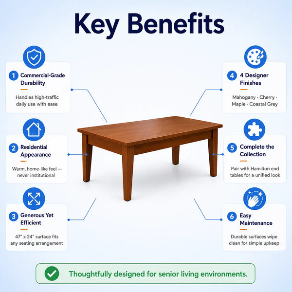 An infographic titled 'Key Benefits' with a wooden rectangular table centered, surrounded by six callout boxes describing product features such as commercial-grade durability, residential appearance, efficiency, finish options, collection compatibility, and easy maintenance.