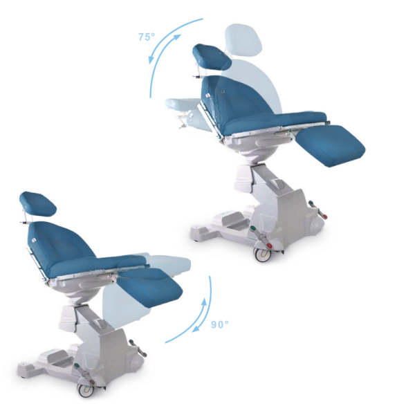 Lemi Monza Move Mobile Power Procedure Chair with Casters | Infinium Medical