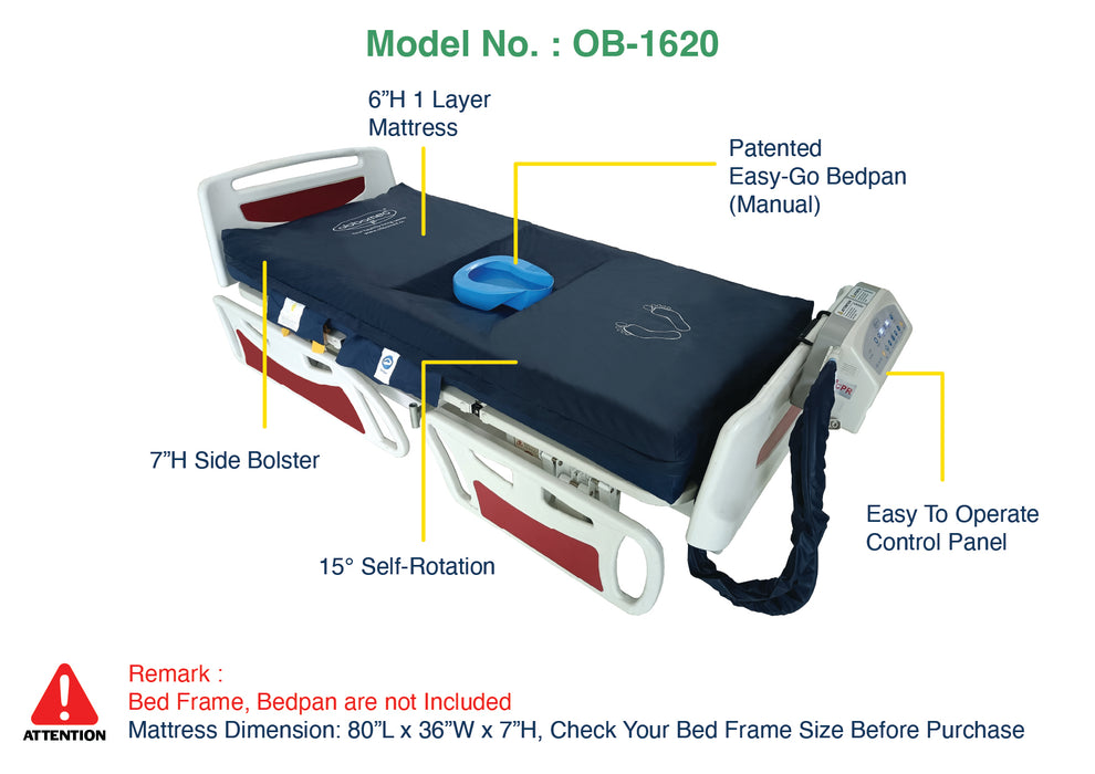 An annotated product image of the OB-1620 mattress system placed on a hospital bed frame. Yellow leader lines point to key features: a 6-inch high 1-layer mattress, a 7-inch high side bolster, a 15-degree self-rotation capability, and an "Easy To Operate Control Panel" attached to the footboard. A blue "Easy-Go" bedpan is shown resting in a central cutout. A red warning at the bottom notes that the bed frame and bedpan are not included, and the mattress dimensions are 80 inches long by 36 inches wide.