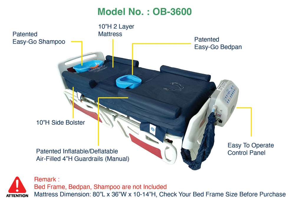 Graphic showcasing the therapeutic features of the OB-3600, including text callouts for the Patented Easy-Go Shampoo and Easy-Go Bedpan feature, 2-layer mattress, side bolster, guardrails, and control panel. 
