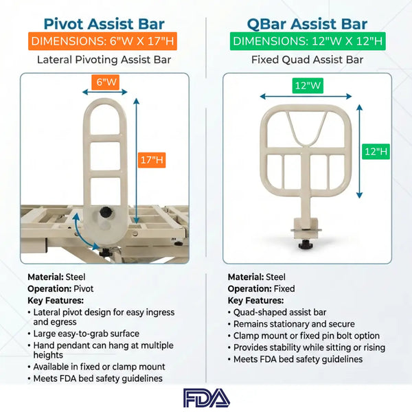 Comparison of Pivot Assist Bar and QBar Assist Bar, showing their dimensions, material, and key features. The Pivot Assist Bar has lateral pivoting and measures 6"W x 17"H, while the QBar Assist Bar is fixed and measures 12"W x 12"H.