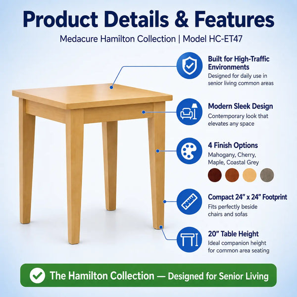 Product details infographic for the Medacure Hamilton Collection model HC-ET47 table. The image shows a light wood dining table on a white background with callout icons and text highlighting features like high-traffic environment suitability, modern sleek design, 4 finish options, compact 24x24 footprint, and 20" table height.