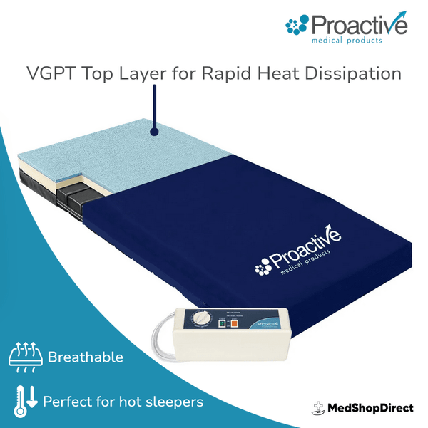 Diagram of the Protekt Supreme Support Hybrid Mattress showing a cross-section of the layers. The top layer is highlighted as VGPT (Visco Gel Polymer Technology) for rapid heat dissipation and cooling for hot sleepers.