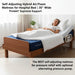 Woman lying comfortably on the Protekt Supreme Support mattress system with the Protekt Aire 2000/3000 pump attached to the bed, promoting self-adjusting air/foam pressure relief