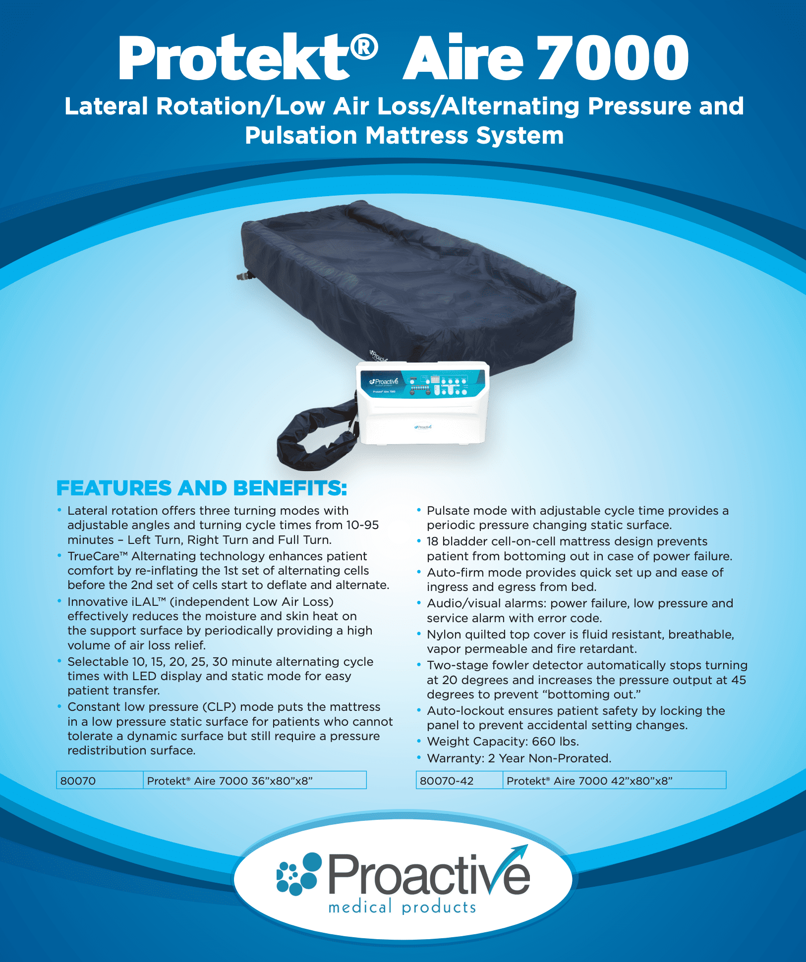 Lateral Rotation Mattress – Proactive Protekt Aire 7000 Low Air Loss
