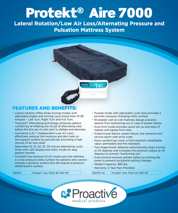 Lateral Rotation Low Air Loss Mattress – Proactive Medical Protekt Aire 7000 (36" Wide)