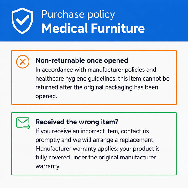 Purchase Policy – Medical Furniture. Blue header with shield icon, followed by an orange notice stating that opened items are non-returnable due to manufacturer policies and healthcare hygiene guidelines. A green notice explains that incorrect items can be replaced and remain covered under the original manufacturer’s warranty.