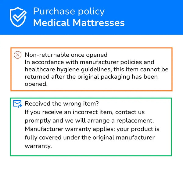 Redistribution Memory Foam Hospital Bed Mattress - Premium Pressure Relief & Ulcer Prevention | 36" Width | Proex