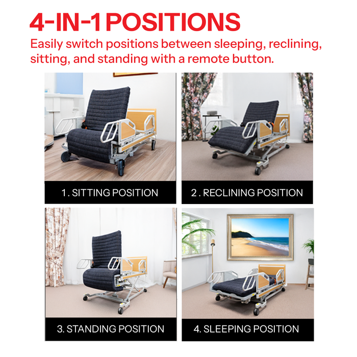 Four images display the ReNuCare Standing Bed—a 4-position adjustable hospital bed—in sitting, reclining, standing, and sleeping modes, highlighting its versatility and remote-controlled mobility assistance.