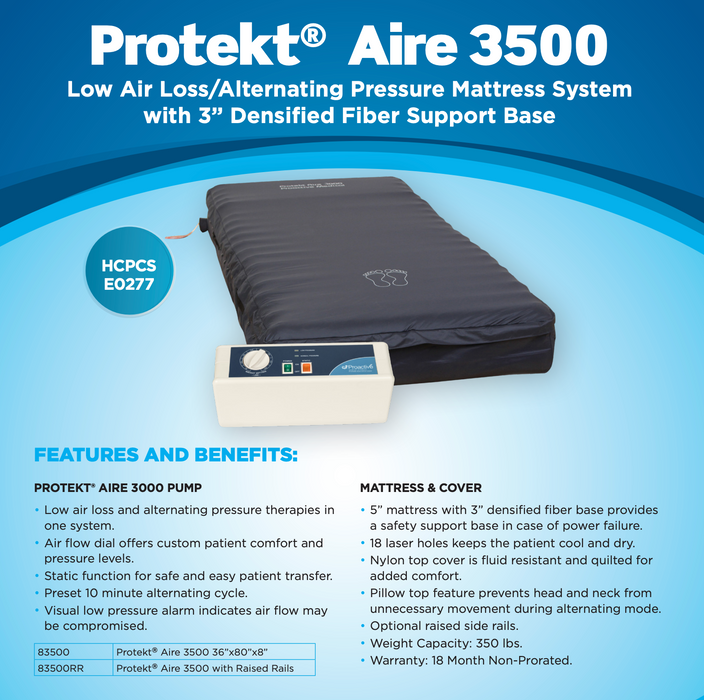 A promotional image for the Air Mattress for Hospice Beds - Protekt Aire 3500 Low Air Loss displays the mattress with pump, highlighting therapy features and specs. Its ideal for pressure ulcer prevention in patients at risk of sores.