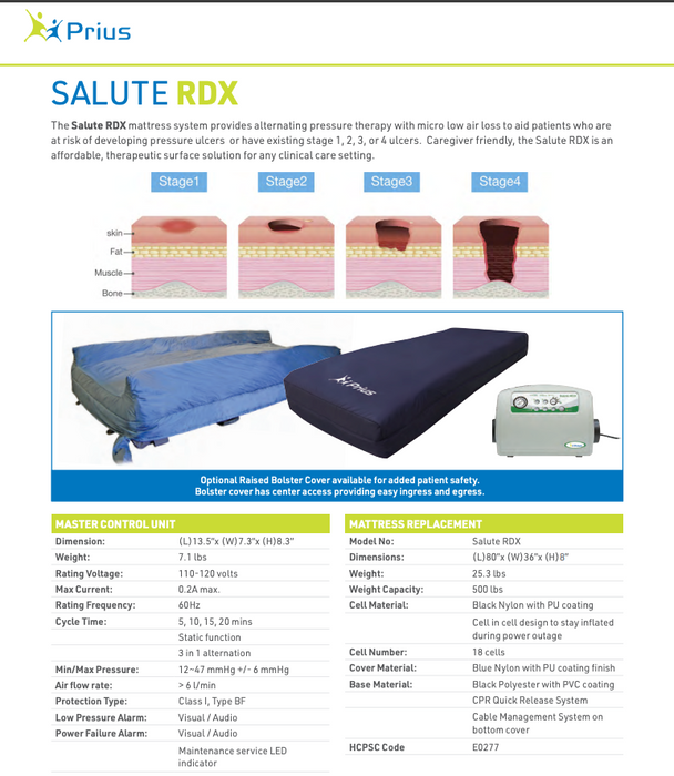 Alternating Pressure Low Air Loss Hospital Bed Mattress with Pump - Prius Salute RDX