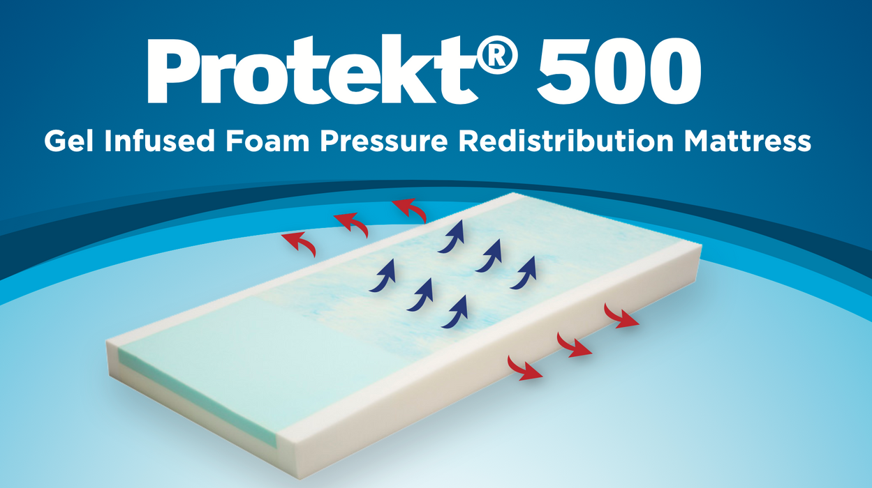 Protekt 500 Gel Infused Foam Hospital Bed Mattress for Back Pain & Pressure Ulcers