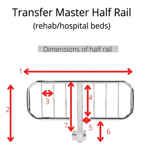 Transfer Master half rail installation on adjustable bed