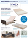 Promotional graphic for a Proex mattress redistribution system with memory foam, showing the adjustable mattress base, foam mattress top, care pad, and in-use scenes with a person's hand and lower body on a bed.