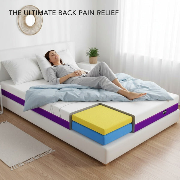 Hospital Bed Mattress – IC20 ActiveX Temp-Responsive Foam