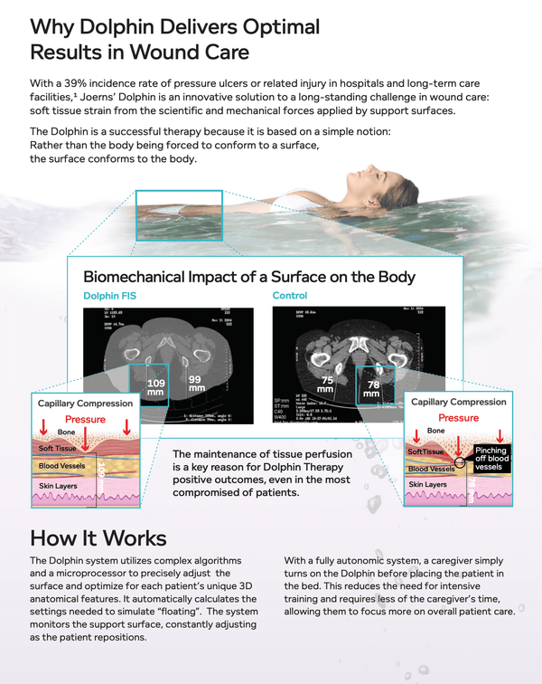 Joerns Dolphin Fluid Immersion Simulation® Low Profile Mattress System for Wound Care