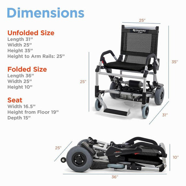 A dimensions guide showing the Zinger in both unfolded and folded positions. Unfolded size: 31" L x 25" W x 35" H. Folded size: 36" L x 25" W x 10" H. Seat dimensions: 16.5" W x 19" H (from floor) x 15" D.