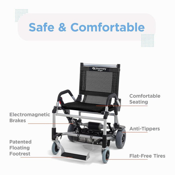 front-facing studio shot of a black Journey Zinger with labels pointing to key features: Electromagnetic Brakes, Patented Floating Footrest, Comfortable Seating, Anti-Tippers, and Flat-Free Tires.
