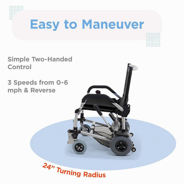 A side profile of the Zinger chair over a blue circular graphic. Text highlights its maneuverability, including simple two-handed control, 3 speeds (0-6 mph) plus reverse, and a 24-inch turning radius.