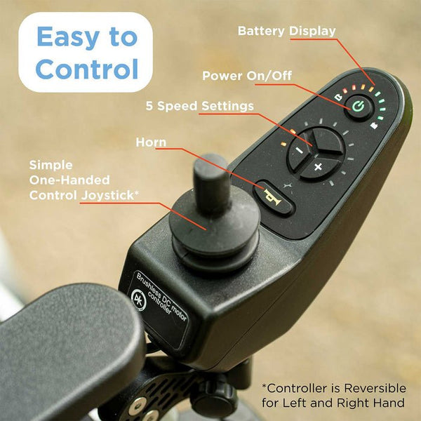 A top-down close-up of the joystick controller. Callouts point to the power button, battery display, 5 speed settings, horn, and the simple one-handed control joystick. A note mentions the controller is reversible for left or right-hand use.