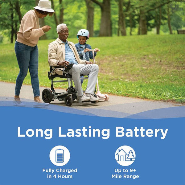 An outdoor scene of a man using the Zoomer Folding Power Chair while walking in a park with a woman and a child on a scooter. Icons below highlight a "Long Lasting Battery" that fully charges in 4 hours and offers a 9+ mile range.