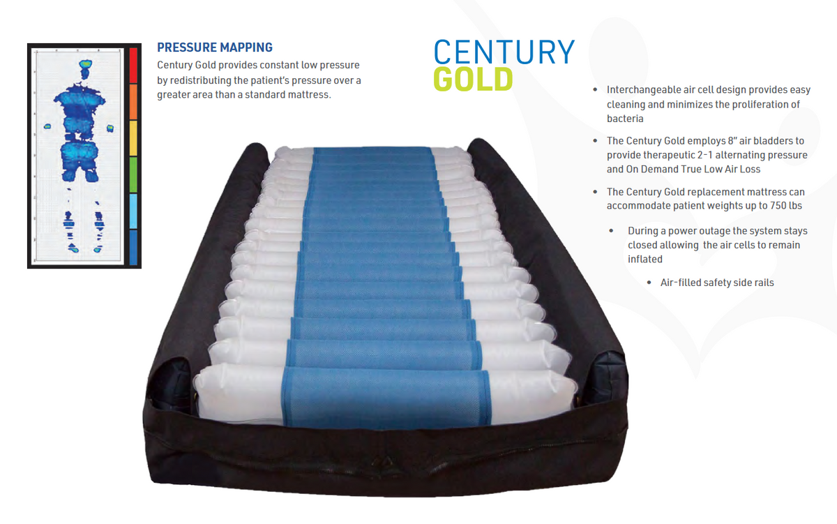 Low Air Loss Alternating Pressure Mattress System | Century Gold 36