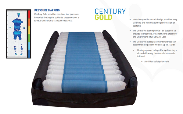 Low Air Loss Alternating Pressure Mattress System for Pressure Sores - 500 lbs Weight Capacity | Prius Century Gold 36" Mattress System